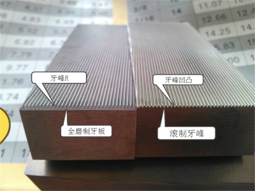 磨制机丝牙板