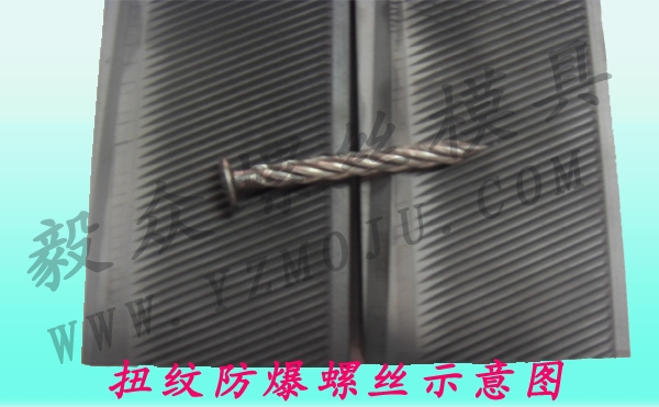 扭纹防爆螺丝效应图